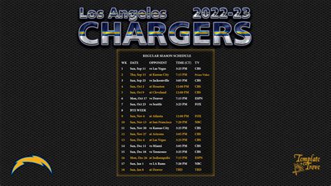 chargers standing|list of chargers seasons.